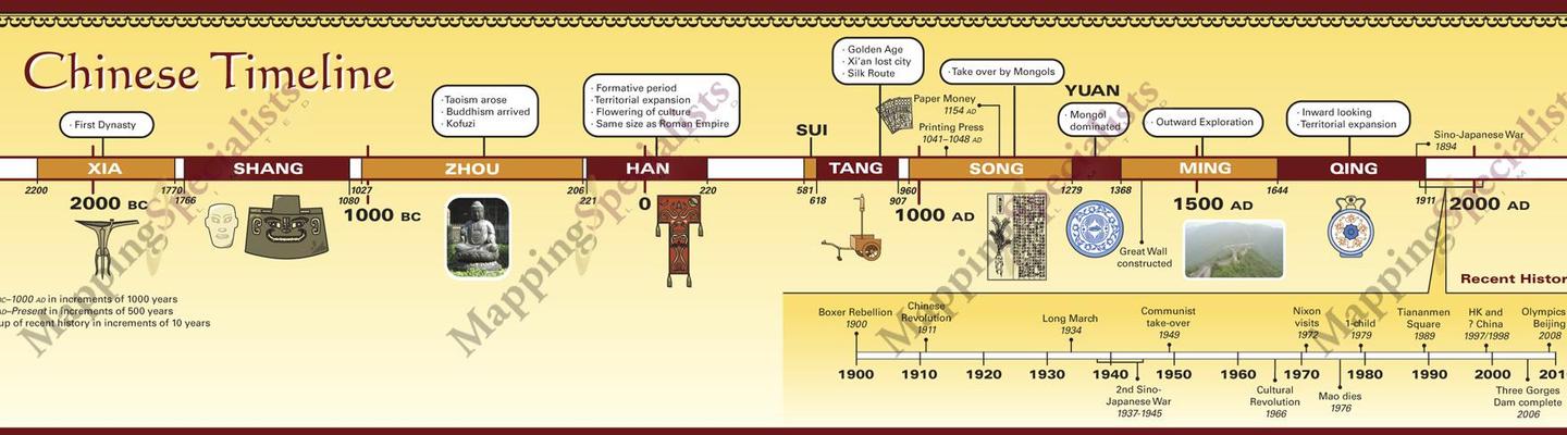 han-dynasty-china-discount-deals-save-45-jlcatj-gob-mx