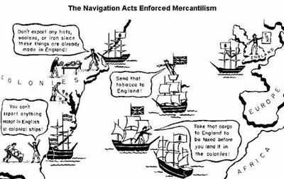 navigation acts 1651