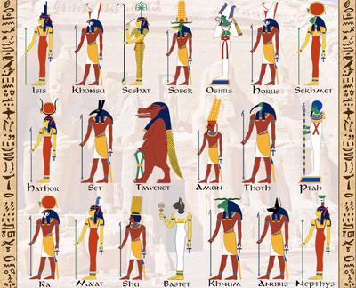 Egyptian Gods Chart