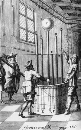 Barometer Invention 1643