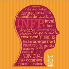 Infpa Share