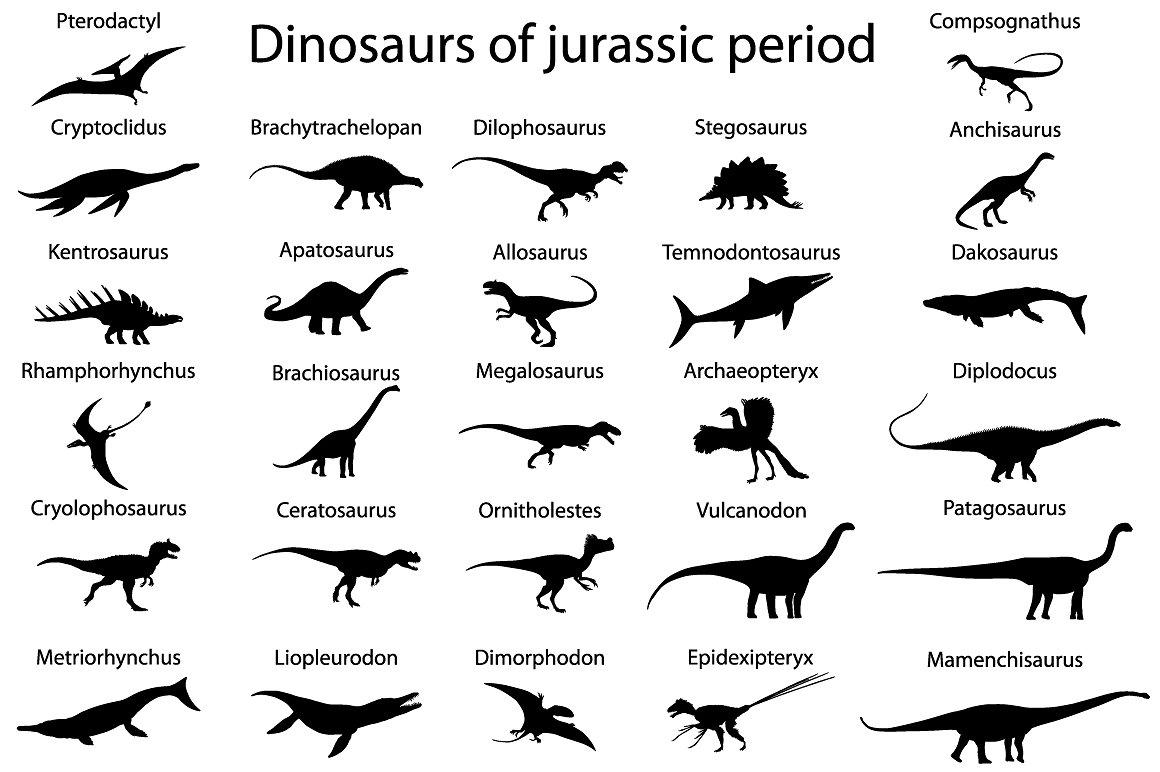 dinosaur time period