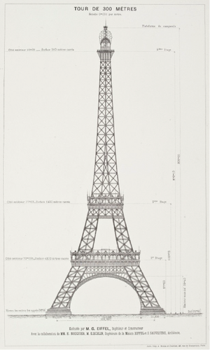 The Eifel Tower, 300 Meters, Side Projection (La Tour de 300 mètres ...