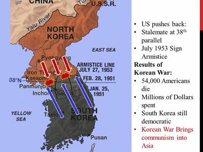 korean war map 38th parallel