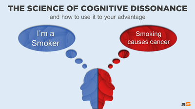 cognitive dissonance experiment video