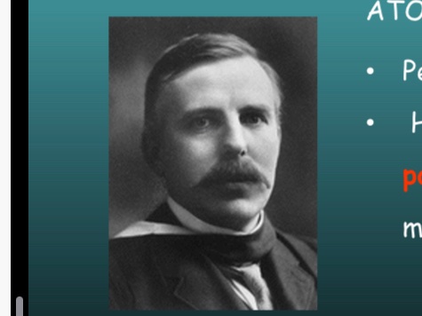 Ernest Ruth Share