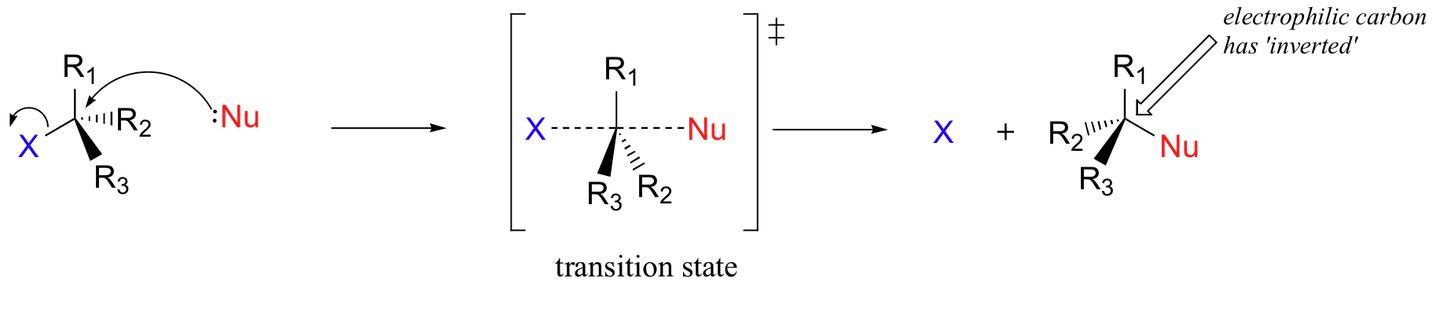 2 substitution