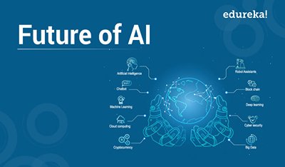 The Future of AI