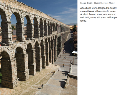 Strait Ancient Rome First Roman Road
