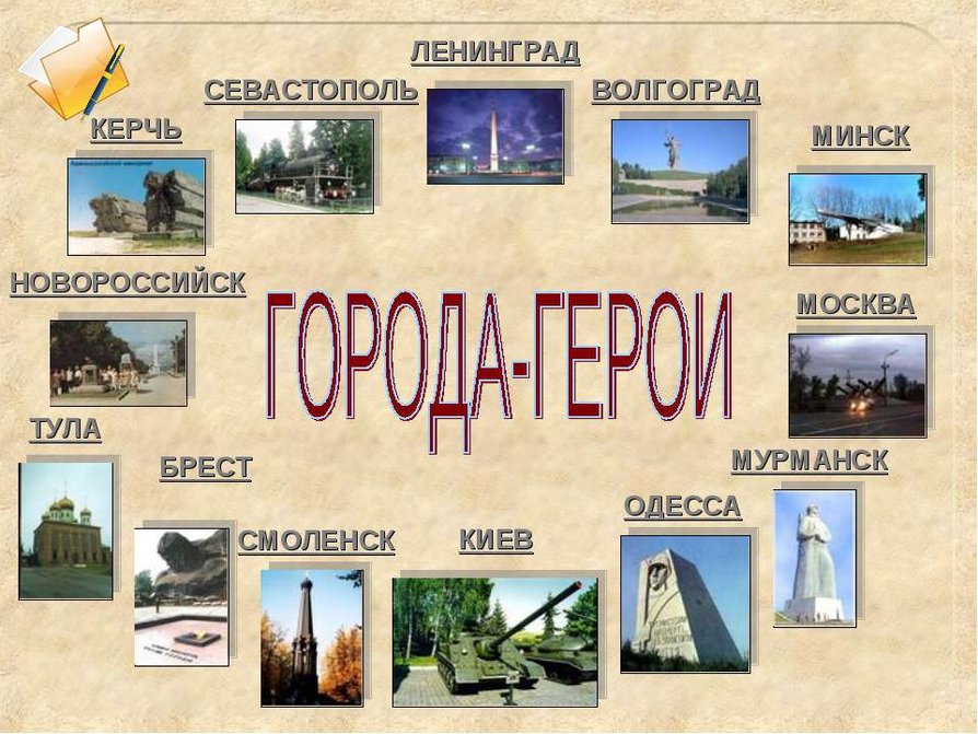 Города герои вов презентация