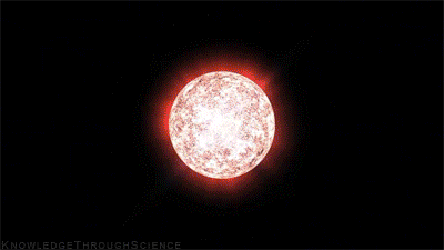 TEORÍA DEL BIG BANG | Sutori
