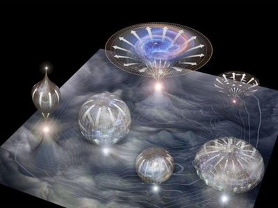 Multiuniversos (Presente)