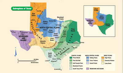 central plains physical map