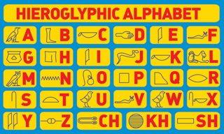 alphabet hieroglyphic midterm sutori egyptians communicate records