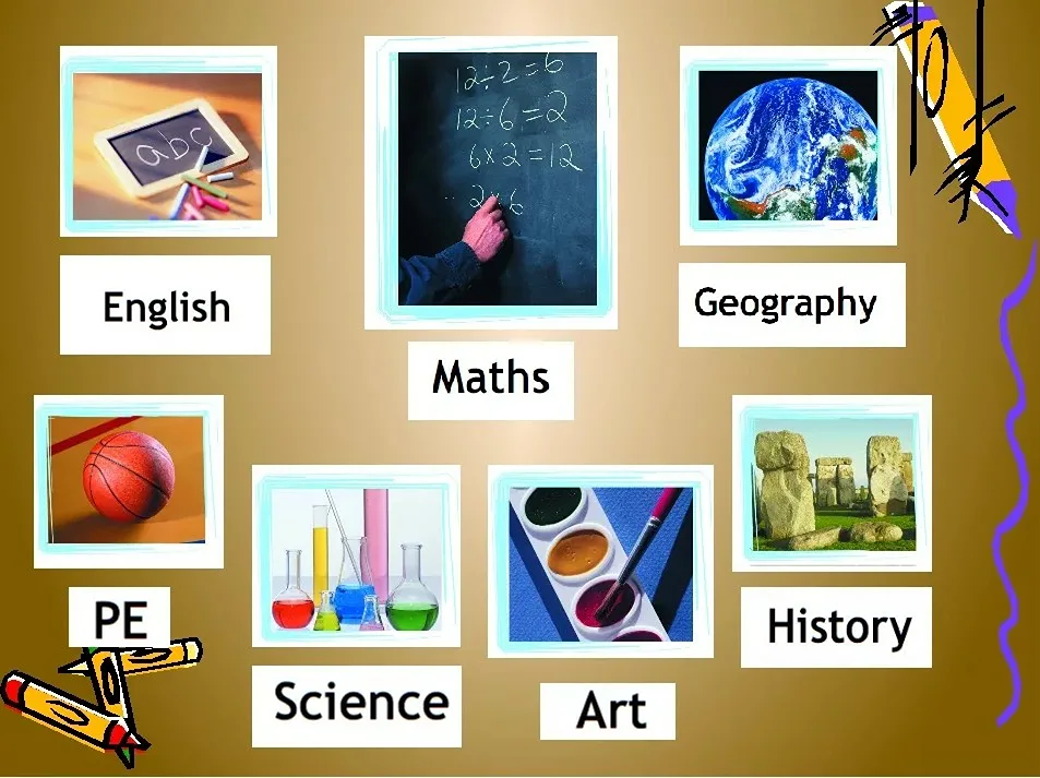 Other subjects. Предметы в школе на английском. Школьниепредмети+на+английском. Школьные предметы на англ. Названия школьных предметов на английском языке.