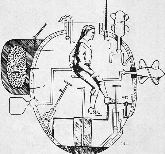 In 1727 the first 14 types of submarines came out but they were all ...