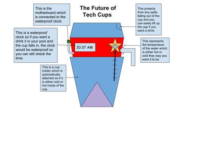 The Future Of Tech Cups