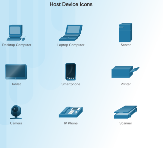 These are examples of host devices.