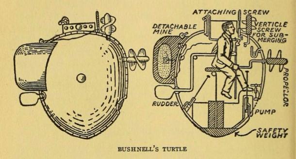 bushnell david clipart