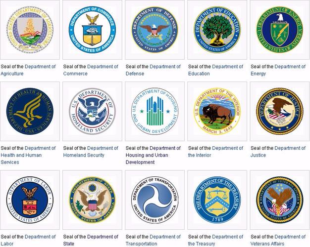 What Are The 15 Executive Departments Of The Federal Bureaucracy