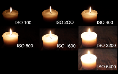 Iso Shot When you turn the ISO up to higher values, the camera receives more ...