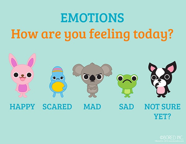 How are you feeling today. How are you картинки. How are you today. How are you feeling?. How are you emotions.