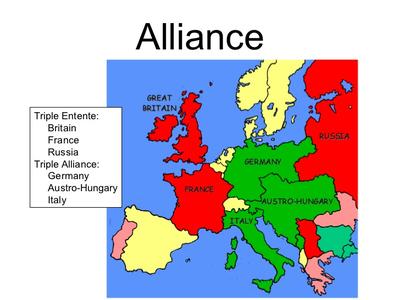 what countries formed the triple alliance